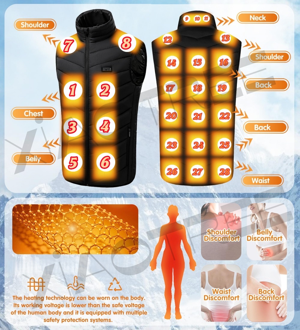 28/9 gebieden verwarmd vest he - Winter Clothing Matching recensie en prijs
